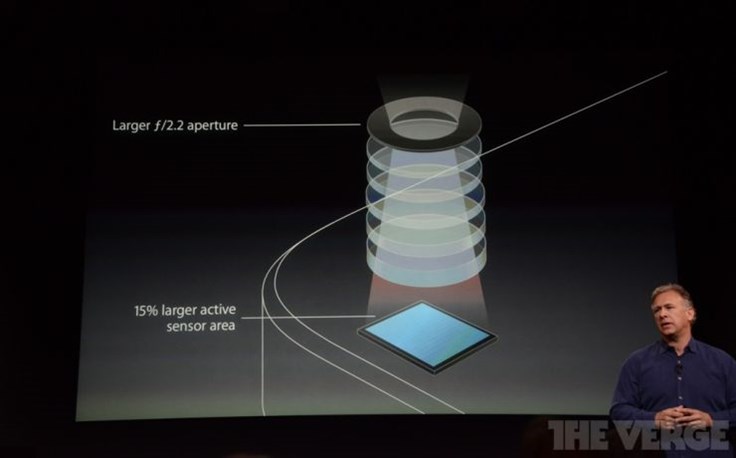 Apple iPhone 5S kamera senzor.jpg